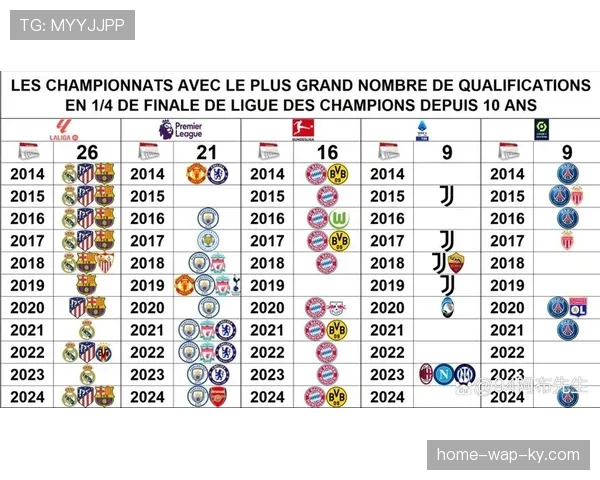 德甲欧冠资格竞争激烈 六支球队分差仅有四分